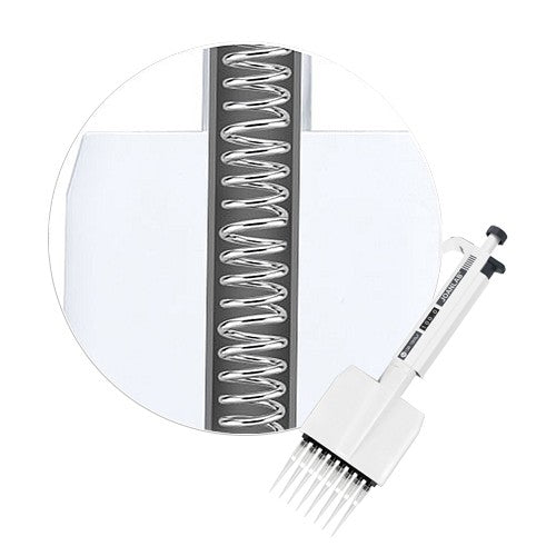 Multichannel Pipettes
