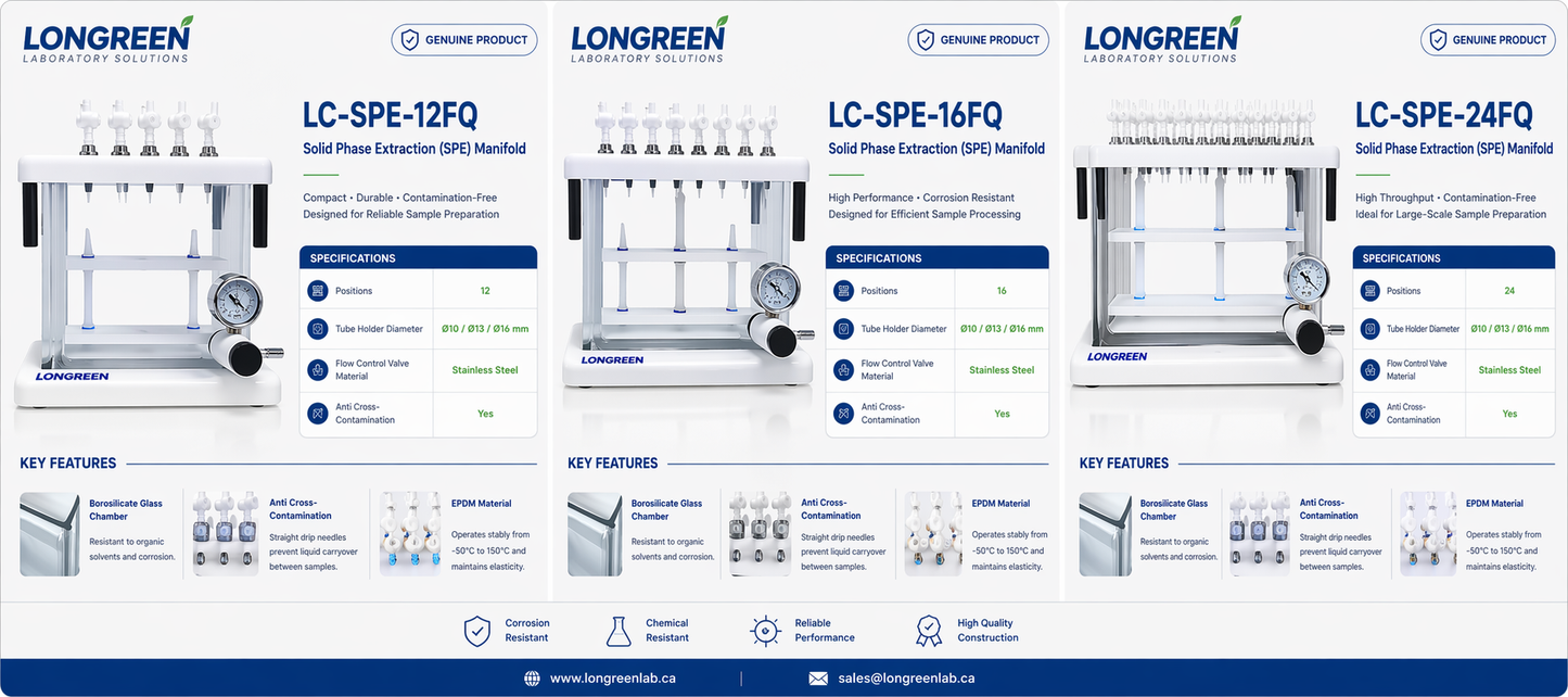 Solid Phase Extraction (SPE) manifolds and SPE cartridges, 12  and 24 ports, Lichen